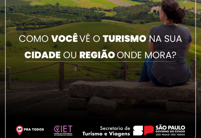 Pesquisa Online de Percepção do Turismo